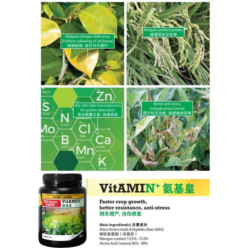 [PRE-ORDER] Farmer Pack - Mr Ganick Pro Series VitAMIN+ (1KG)