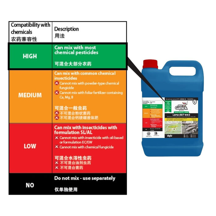[PRE-ORDER] Farmer Pack - Mr Ganick Lepid 007 Concentrate (1L/ 4L)