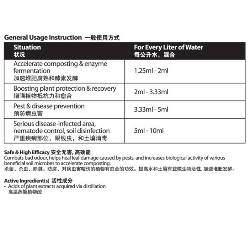 [PRE-ORDER] Farmer Pack- Mr Ganick Bamboosa Extract Concentrated (4L)