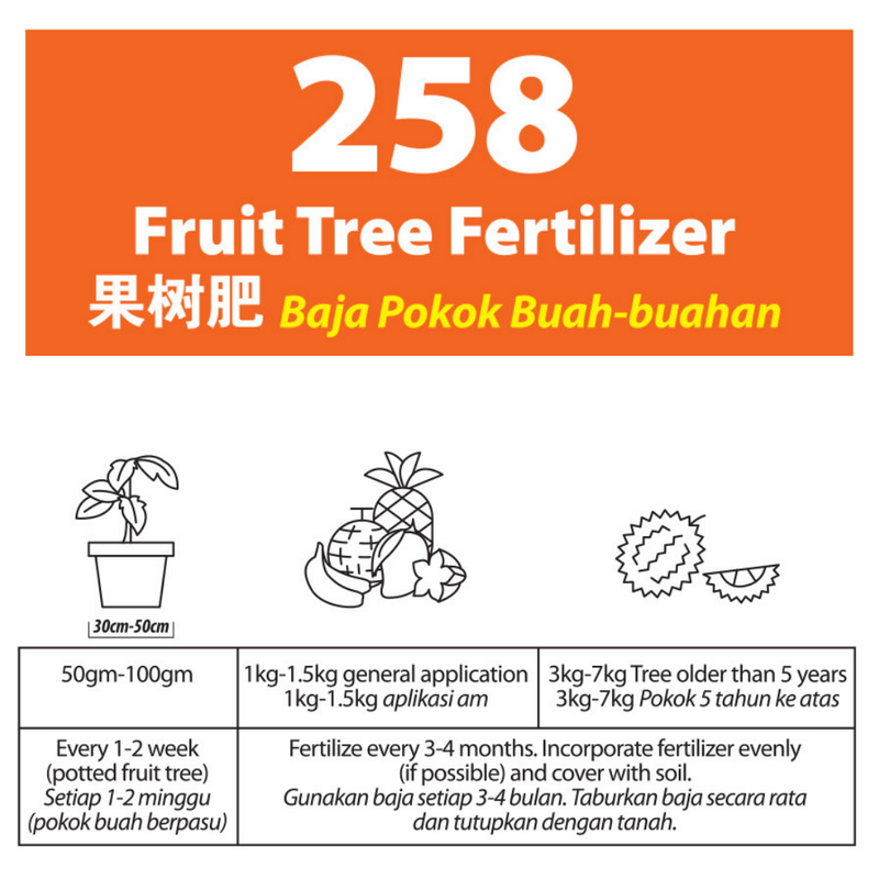 Mr Ganick 258 Organic Fruit Tree Fertilizer (1kg/4kg)