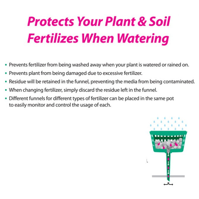 Baba 310-A Fertilizer Funnel (1 x 10)